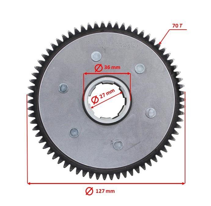 Запчасти и раз52меры 2