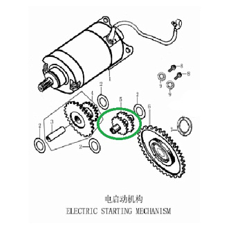 Шестеренная пара 2 редуктора эл-стартера ZS172FMM-3A(CB250-F)
